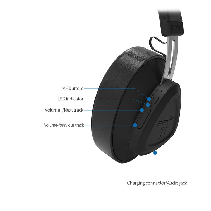 Wireless sports headset with ear protection