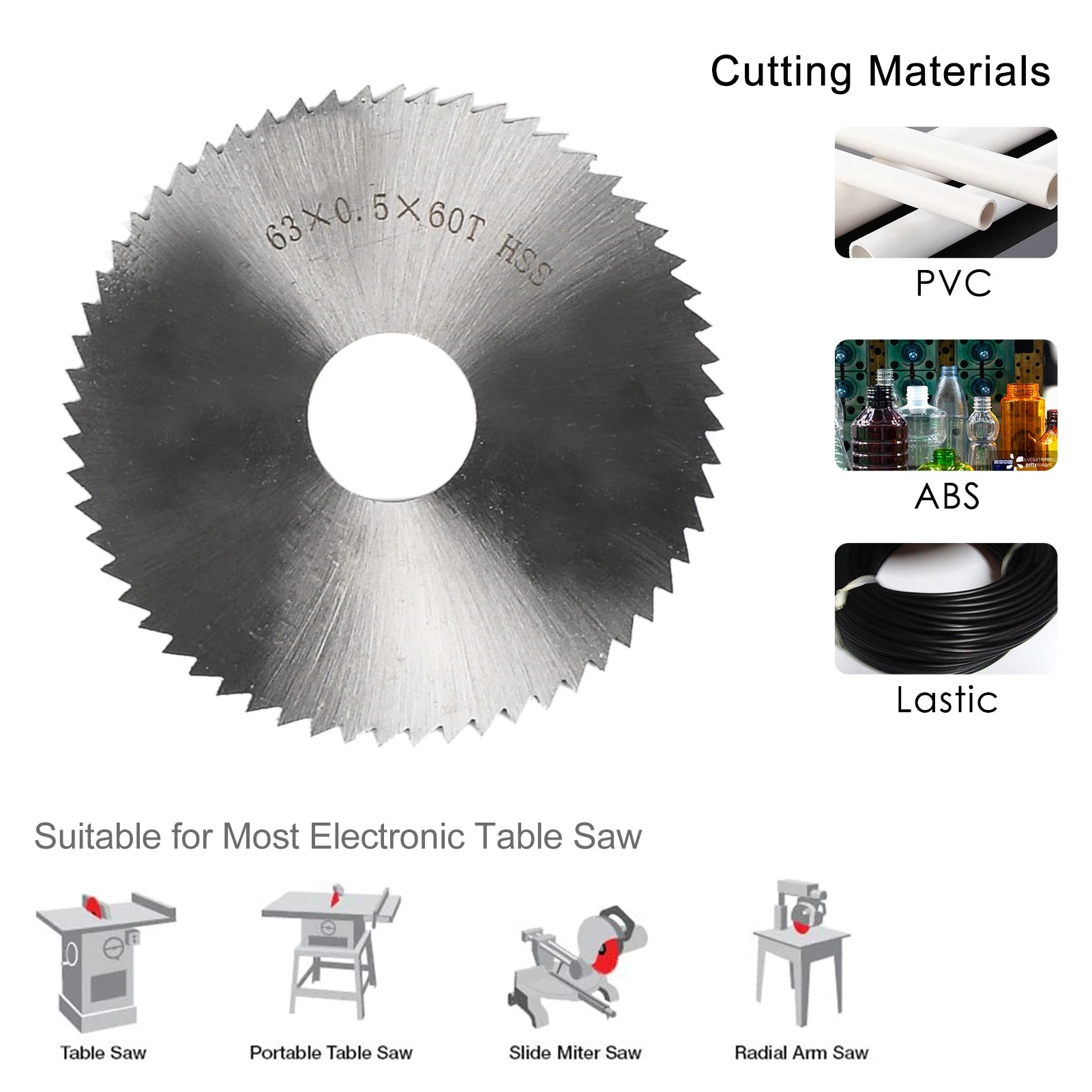 Chainsaw Blade Set  4PCS 2.5in 63mm Resin Saw Blade 60mm Emery Saw Blade 2.5inch 63mm HSS Saw Blade 2.5inch 63mm Alloy Saw Blade