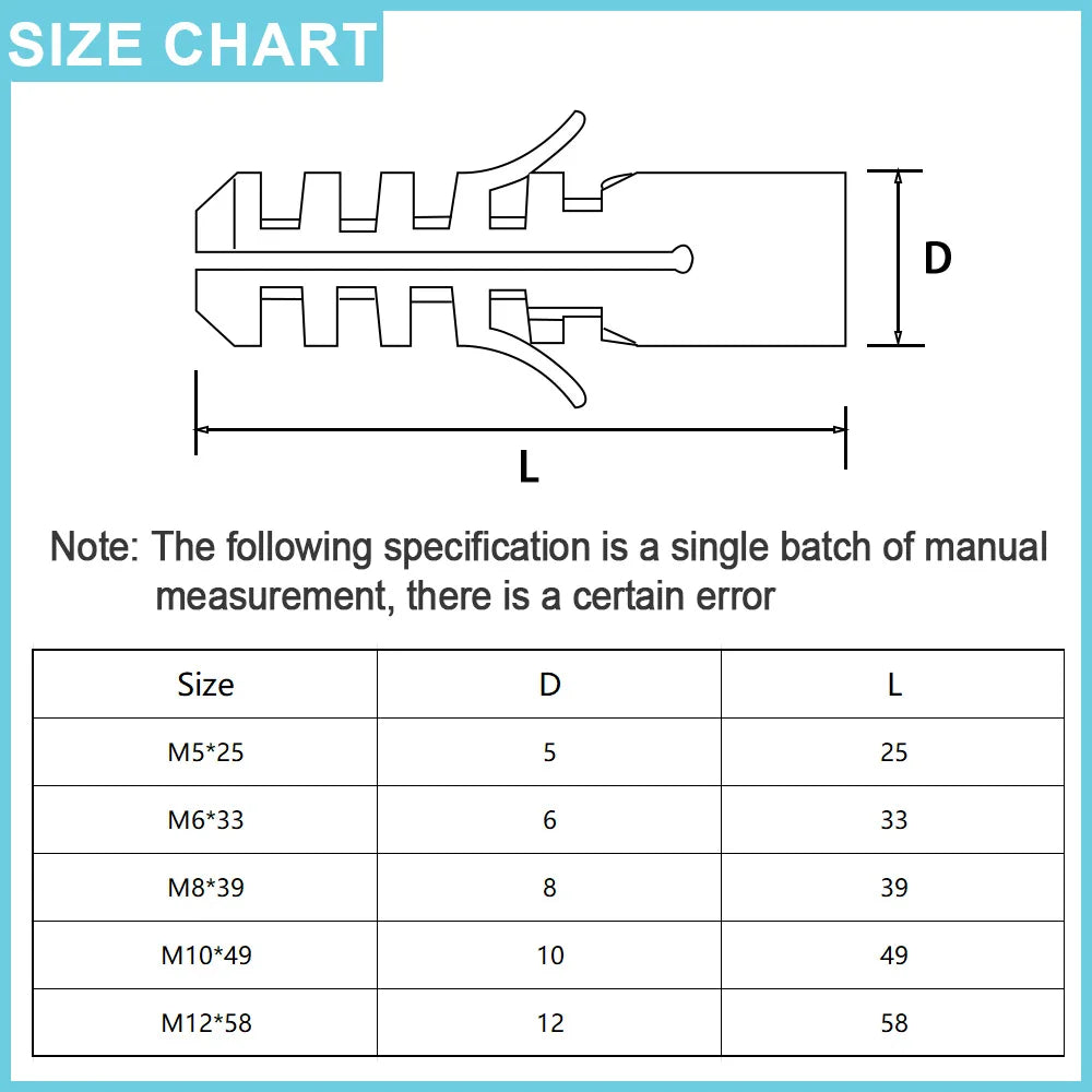 30-100pcs White Plastic Expansion Tube M5 M6 M8 Pipe Anchor Wall Plug Anchors Applicable to Self-tapping Screw Wall Anchors Plug