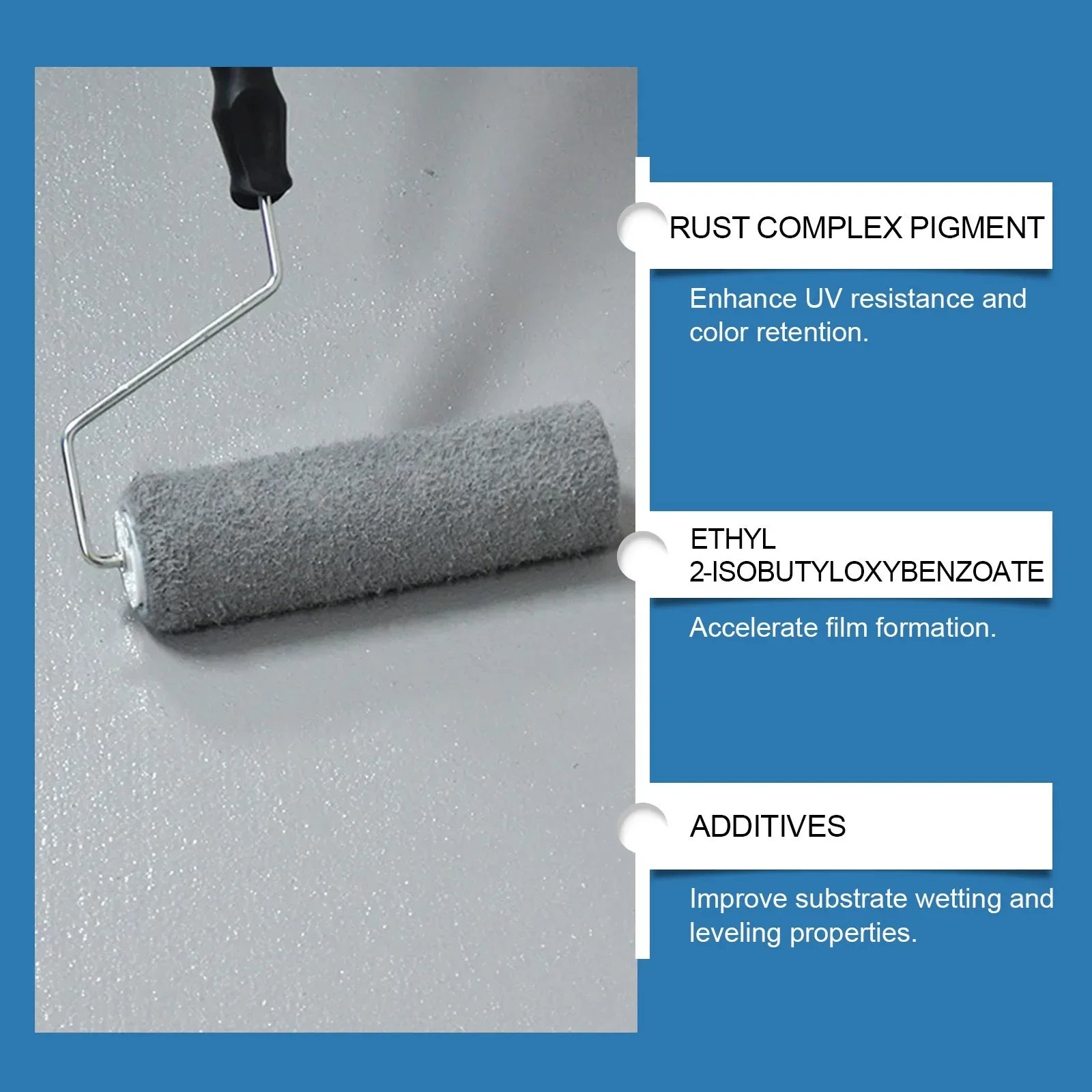 Indoor and outdoor cement floor waterproof quick drying convenient gray floor paint