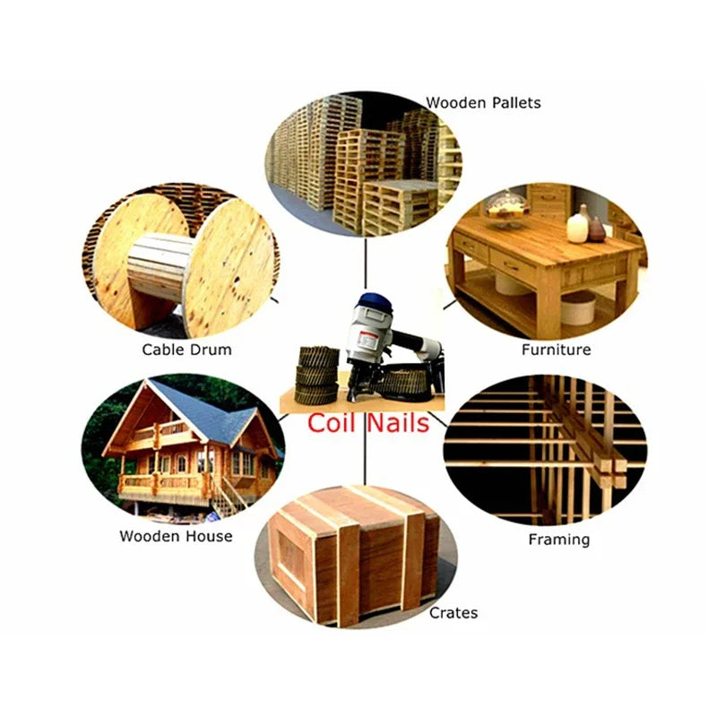 2-3/4  Inch Collated Wire Coil Siding Nails 15-Degree Full Round-Head Colored Coating Pallet Nails For Rough Nailing Pallet
