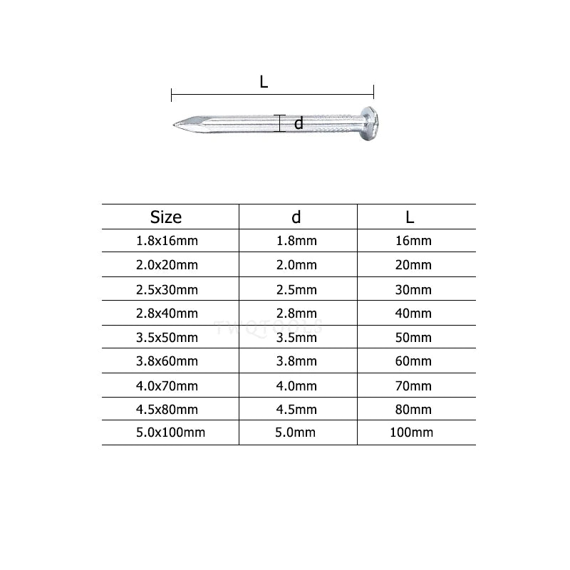 5-200PCS Hardened Cement Nails Carbon Steel Point Tip Zinc Plated Hardwood Wall Tiling Brick Concrete Cement Nail Hardware